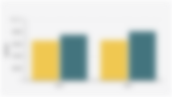 Indeks Literasi dan Inklusi Keuangan Indonesia (2024–2025)*