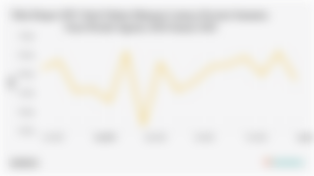 Provinsi Sumatera Utara Ekspor US$58,32 Juta Hasil Olahan Makanan Lainnya