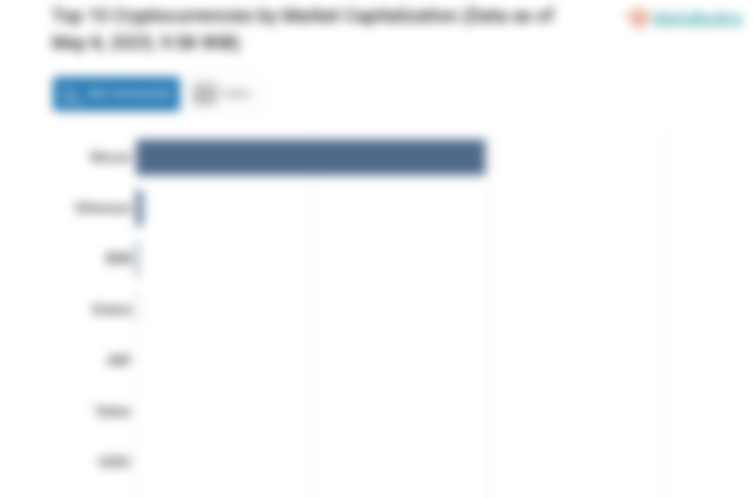 Sehari, Bitcoin Menguat 1,04%