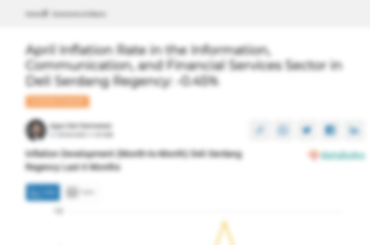 Bulan April, Inflasi Sektor Informasi, Komunikasi dan Jasa Keuangan di Kabupaten Deli Serdang -0,45%