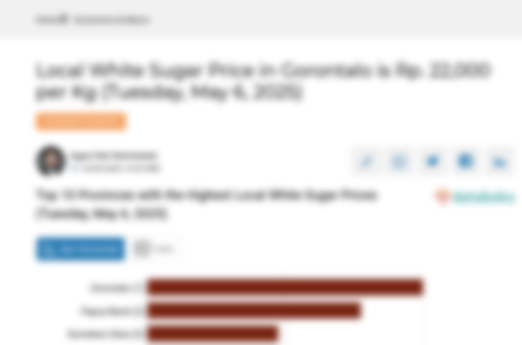 Harga Gula Pasir Lokal di Gorontalo Rp.22.000 per Kg (Selasa, 6 Mei 2025)