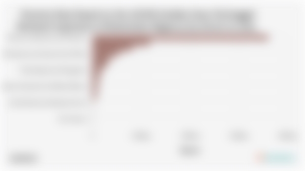 Sektor Utama Penggerak Perekonomian di Kabupaten Mukomuko pada 2024