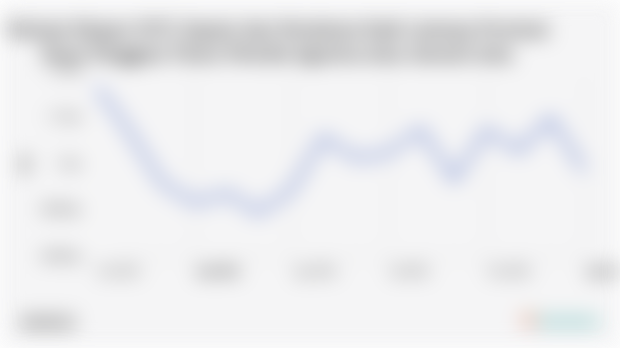 Volume Ekspor SITC Sepatu dan Peralatan Kaki Lainnya Provinsi Nusa Tenggara Timur Periode Agustus 2024-Januari 2025