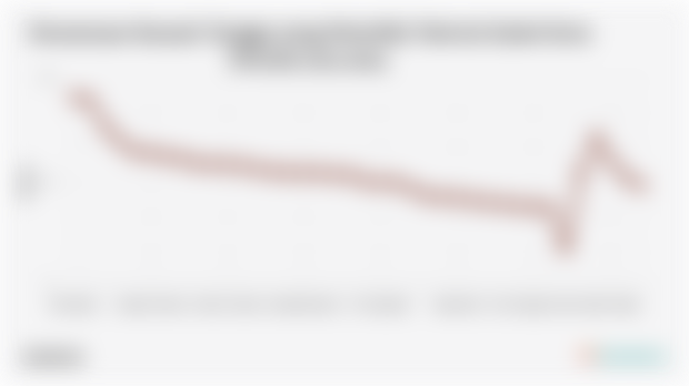 Statistik Persentase Rumah Tangga dengan Televisi Kabel Kota Periode 2013-2024