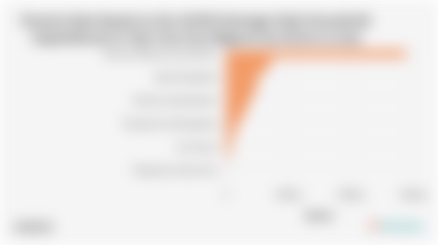 Sektor Utama Penggerak Perekonomian di Kabupaten Tojo Una Una pada 2024