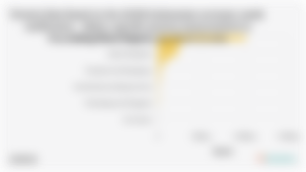 Sektor Utama Penggerak Perekonomian di Kabupaten Mandailing Natal pada 2024