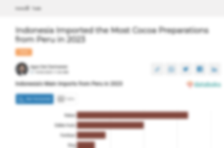 Indonesia Paling Banyak Impor Persiapan Kakao dari Peru pada 2023