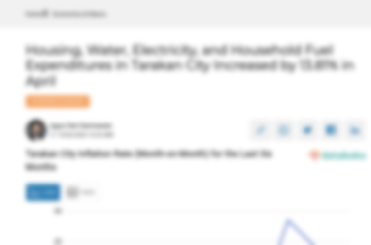 Pengeluaran Perumahan, Air, Listrik dan Bahan Bakar Rumah di Kota Tarakan Bulan April Naik 13,81%