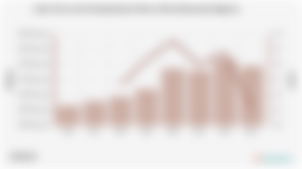 Data 2023: Pengangguran di Kabupaten Musi Banyuasin 2,58%