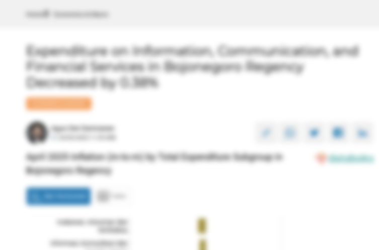 Pengeluaran Informasi, Komunikasi dan Jasa Keuangan di Kabupaten Bojonegoro Turun 0,38%