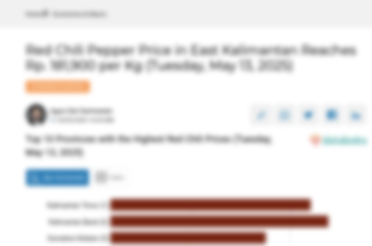 Harga Cabai Rawit Merah di Kalimantan Timur Rp.181,9 Ribu per Kg (Selasa, 13 Mei 2025)