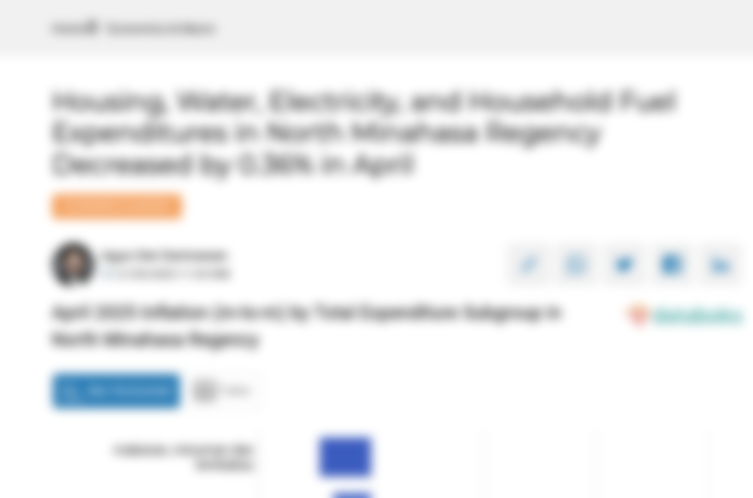 Pengeluaran Perumahan, Air, Listrik dan Bahan Bakar Rumah di Kabupaten Minahasa Utara Bulan April Turun 0,36%