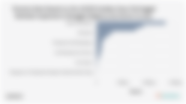 Sektor Utama Penggerak Perekonomian di Kabupaten Banggai pada 2024