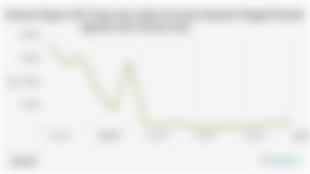 Volume Ekspor SITC Kayu dan Gabus Provinsi Sulawesi Tengah Periode Agustus 2024-Januari 2025