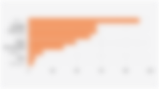 Marketplace/Aplikasi Pilihan Ibu-Ibu Indonesia untuk Belanja Online Produk Kebutuhan Keluarga (2024)