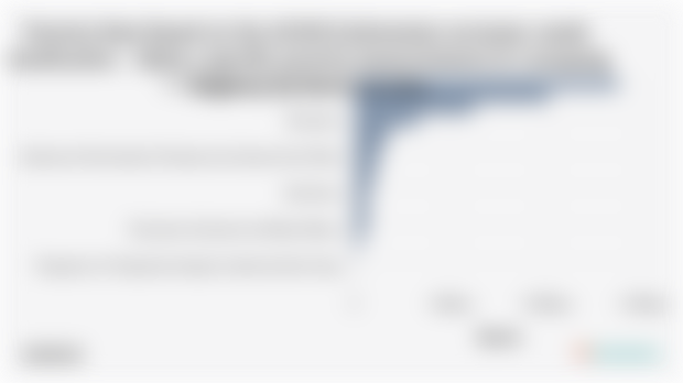 Sektor Utama Penggerak Perekonomian di Kabupaten Lumajang pada 2024