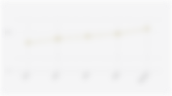 Jumlah Peserta Program Jaminan Kehilangan Pekerjaan/JKP (2021-April 2025)