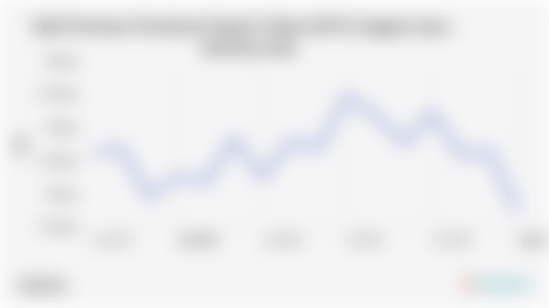 Provinsi Bali Ekspor US$1,77 Juta Perabotan