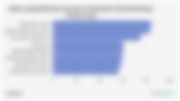 Faktor yang Membuat Ibu-Ibu di Indonesia Tertarik Belanja Online (2024)