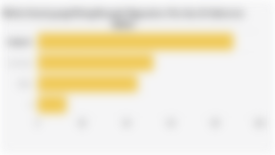 Media Sosial yang Paling Banyak Digunakan Ibu-ibu di Indonesia (2024)