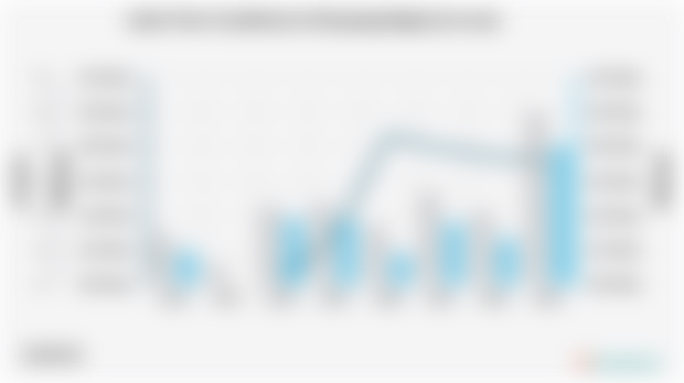 Jumlah Penduduk Bekerja di Kabupaten Ketapang 285,64 Ribu dan Angka Pengangguran 6,57%