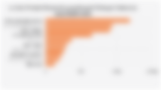 10 Jenis Produk Kosmetik yang Banyak Diekspor Indonesia (2021-Maret 2025)