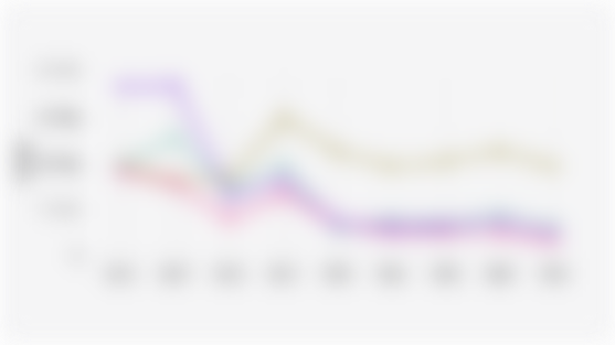 Jumlah Anak Putus Sekolah di Indonesia Jenjang SD, SMP, SMA, dan SMK (2016-2024)