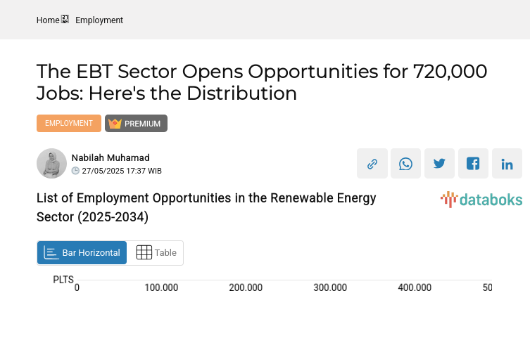 List of Employment Opportunities in the Renewable Energy Sector (2025-2034)