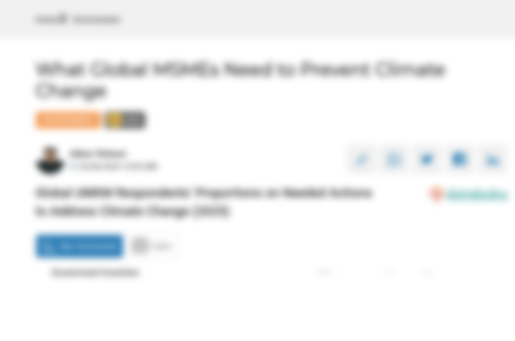 5 Kebutuhan UMKM Global dalam Mengambil Tindakan Iklim (2025)