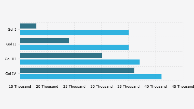 Besaran Uang Lembur dan Uang Makan Lembur untuk ASN Berdasarkan Golongan (2026)