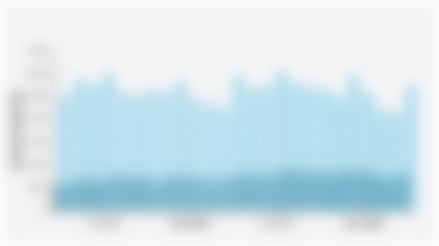 Jumlah Penumpang Pesawat Rute Domestik dan Internasional Indonesia (April 2023-April 2025)