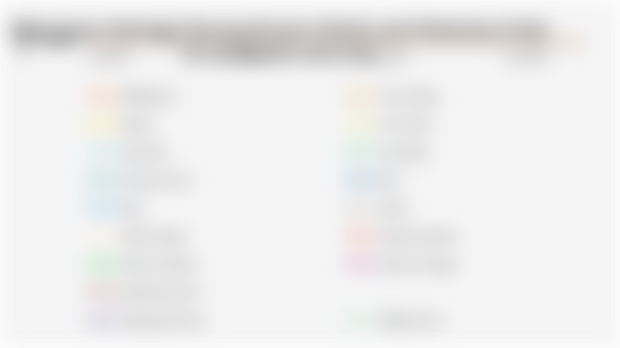 Statistik Nilai Impor Berbagai Barang Buatan Pabrik asal Pelabuhan Kode Hs 96 Periode 2018-2025