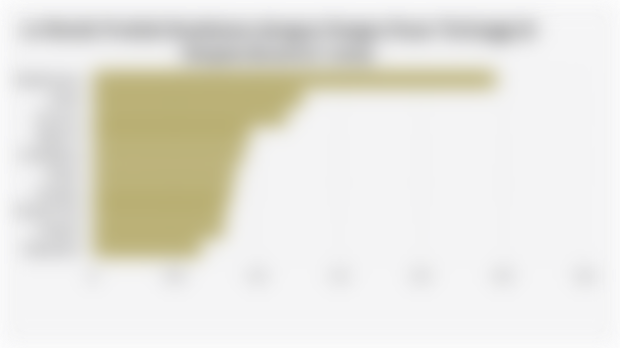 10 Merek Produk Kesehatan dengan Pangsa Pasar Tertinggi di Shopee (Kuartal I 2025) 