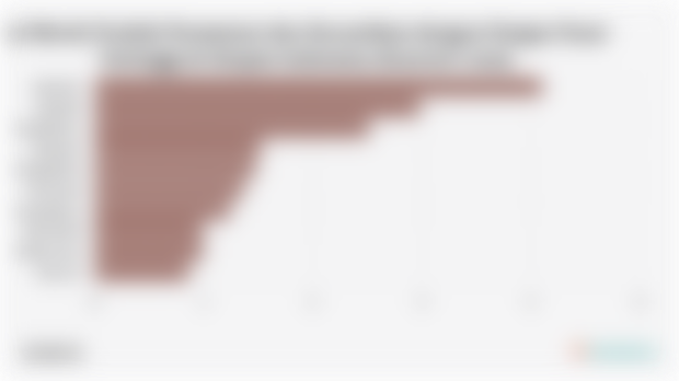 10 Merek Produk Perawatan dan Kecantikan dengan Pangsa Pasar Tertinggi di Shopee Indonesia (Kuartal I 2025)