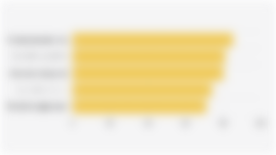 5 Alasan Utama Bank Sentral Menyimpan Emas (2025)