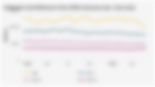Indonesia Coal Reference Price (HBA) (January 2024- June 2025)