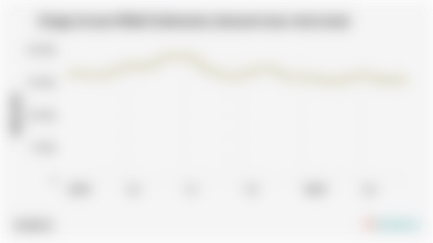 Harga Acuan Nikel Indonesia (Januari 2024-Juni 2025)