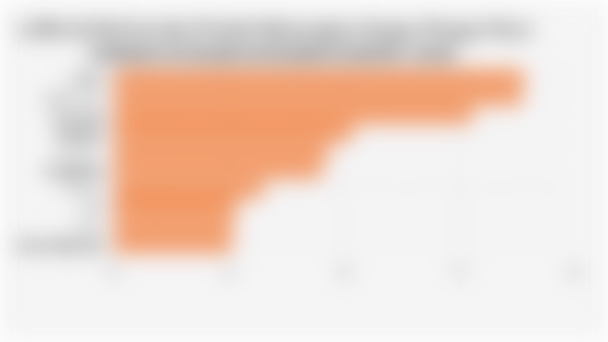 10 Merek Parfum dan Produk Wewangian dengan Pangsa Pasar Terbesar di Shopee Indonesia (Kuartal I 2025)