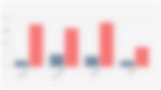 Kisaran Biaya Penjual Shopee, Tokopedia, Lazada, dan Blibli di Indonesia (Juni 2025)