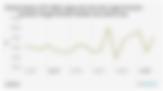 Volume Ekspor Bijih Logam dan Sisa Sisa Logam Provinsi Sulawesi Tengah Maret 2025