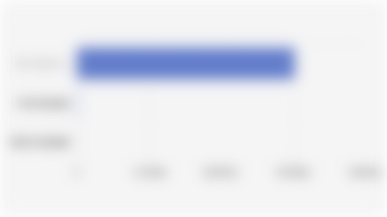 Number of MSMEs in Indonesia by Business Scale (December 31, 2024)*