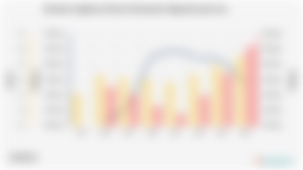 Keadaan Angkatan Kerja di Kabupaten Nganjuk pada 2024