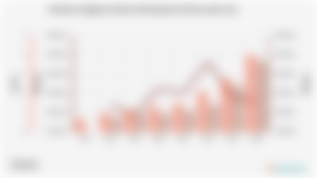 Keadaan Angkatan Kerja di Kabupaten Pacitan pada 2024