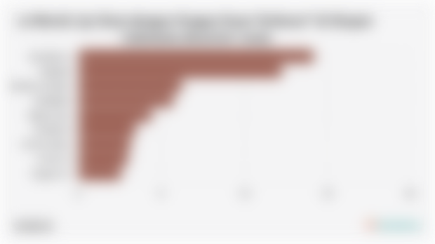 10 Merek Lip Gloss dengan Pangsa Pasar Terbesar* di Shopee Indonesia (Kuartal I 2025)