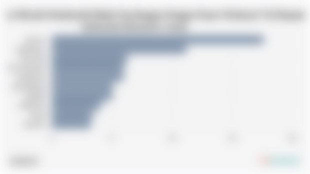 10 Merek Pembersih Make Up dengan Pangsa Pasar Terbesar* di Shopee Indonesia (Kuartal I 2025)