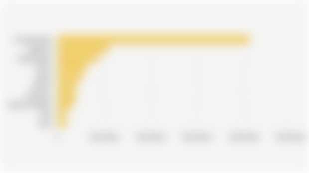 Top 10 Export Destinations for Indonesian Sports Shoes (Q1 2025)