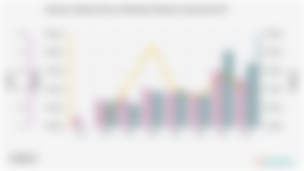 Keadaan Angkatan Kerja di Kabupaten Rejang Lebong pada 2024