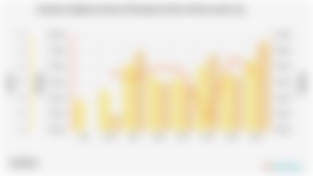 Keadaan Angkatan Kerja di Kabupaten Barito Selatan pada 2024