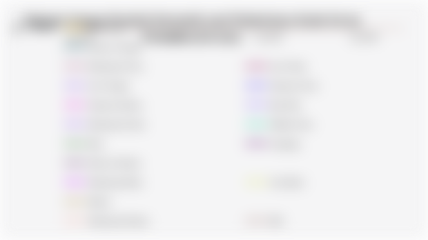 Volume Impor Produk Keramik asal Pelabuhan Kode Hs 69 Tertinggi Ada di DKI Jakarta pada 2025