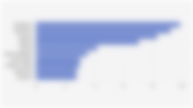 10 Merek Lip Tint dengan Pangsa Pasar Terbesar* di Shopee Indonesia (Kuartal I 2025)